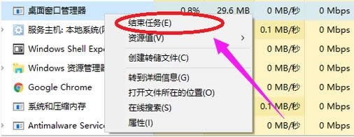 系統(tǒng)開(kāi)始 系統(tǒng)開(kāi)始