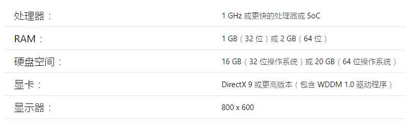 windows10配置 windows10配置