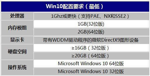 1494750501972346.jpg win1064位一鍵激活密鑰