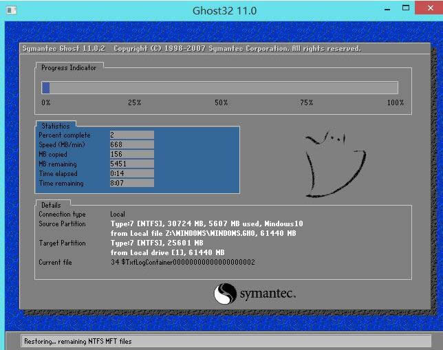 裝系統(tǒng) 裝系統(tǒng)