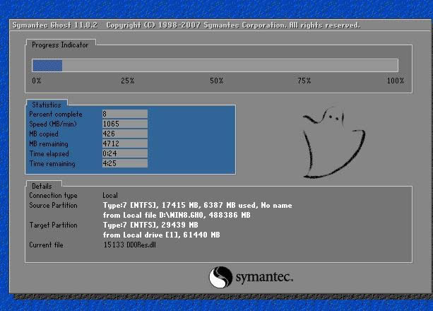 系統(tǒng)鏡像 系統(tǒng)鏡像