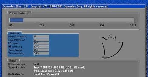 1503393828125910.png 安裝雙系統(tǒng)
