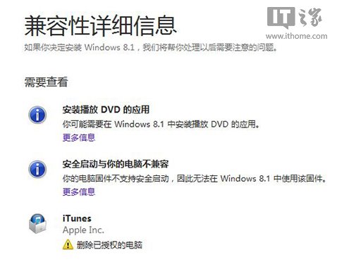 Ώwin7(j)win8