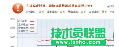 win7系統(tǒng)突然重啟的八種原因和解決方法 三聯(lián)