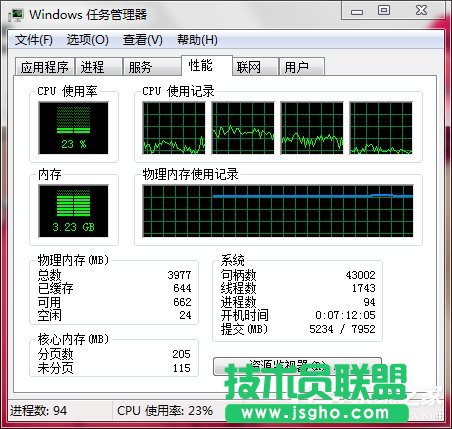 Win7X(ni)ʹʸνQ