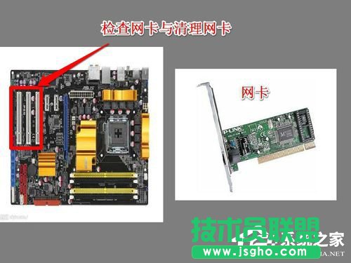 Win7ϵyNetcfg.hlpʲôBҲnetcfg.hlpôk