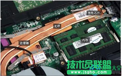 win7ϵy(tng)PӛX@ԓQô   (lin)