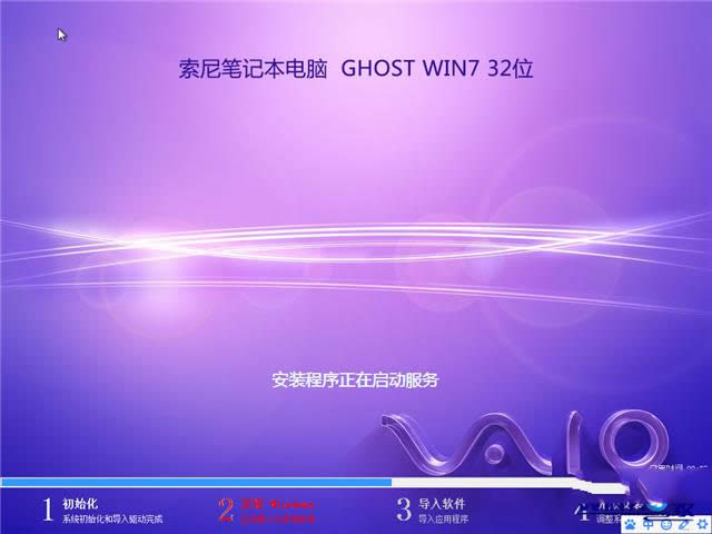 windows7Ş32λghostϵy(tng)d