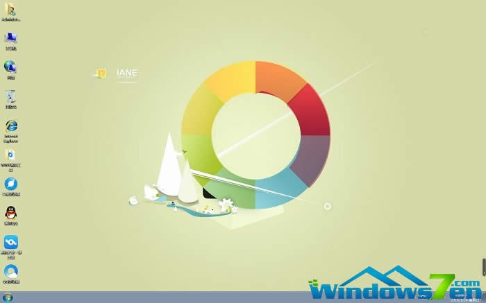 ϵy(tng)֮win7I(y)(yu)Şϵy(tng)d(2)