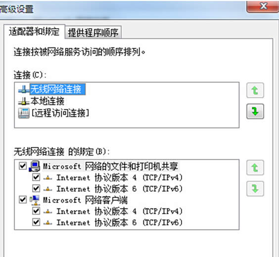 ׃win7W(wng)L(wn)ʲô