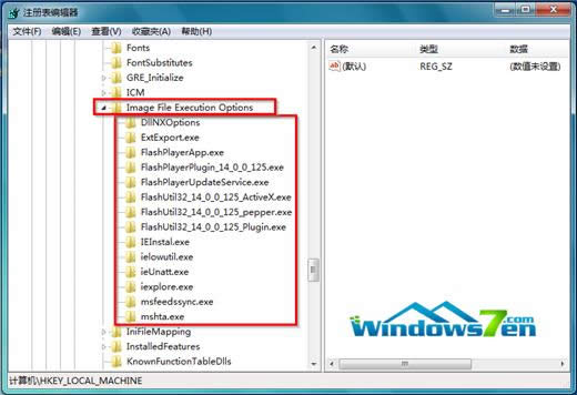 圖4 找到并刪除項目 圖4 找到并刪除項目