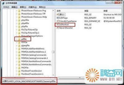 ôȥPӛWin7ϵyݷʽС^
