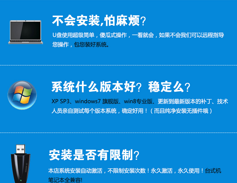 win7 64λϵyԔUPFAT32ʽDQNTFSʽ