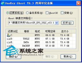 Ghost Win7ϵy(tng)Ѹُ(f)ļAļɽ̳