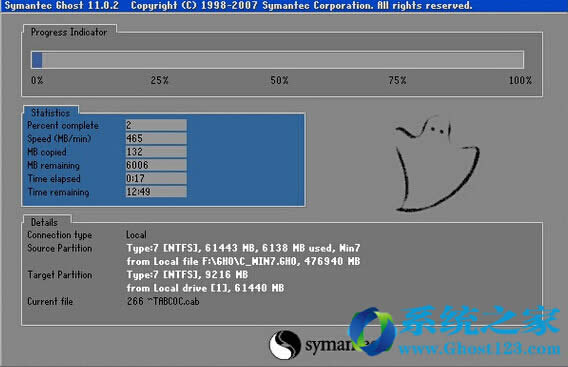Ghost安裝ghost win7系統(tǒng)方法