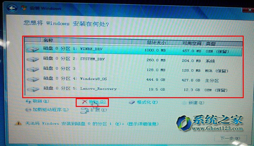 ֮ǰwin8ϵyοݸĳghost win7ϵy