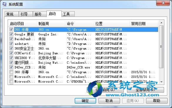 安裝win7 64位純凈版挺快時(shí)間一長(zhǎng)開(kāi)機(jī)啟動(dòng)太多啟動(dòng)項(xiàng)