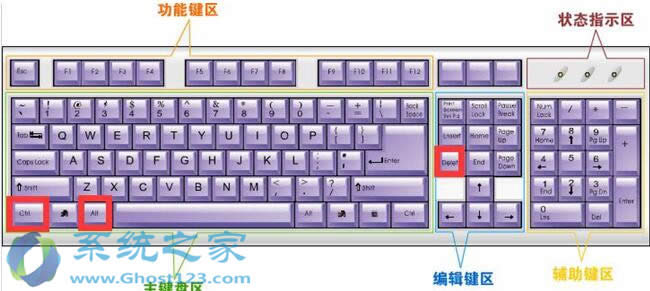 Ghost win7系統(tǒng)64位中任務(wù)管理器消失的找回方法