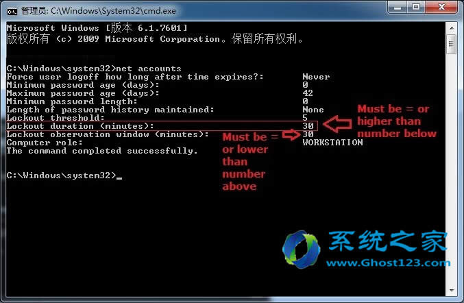 如何在ghost win7系統(tǒng)中鎖定用戶帳戶設(shè)置帳戶鎖定時(shí)間