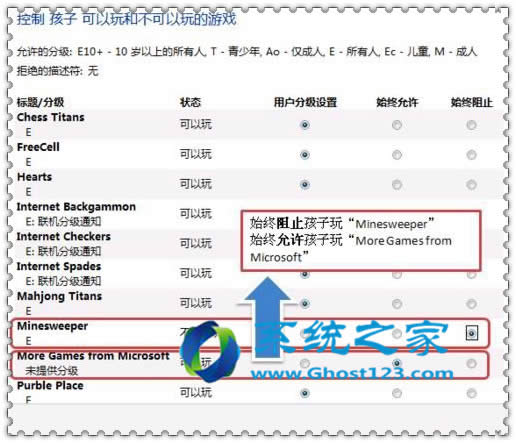 Win7純凈版64位怎樣設(shè)置家長控制防止孩子沉迷網(wǎng)絡(luò)