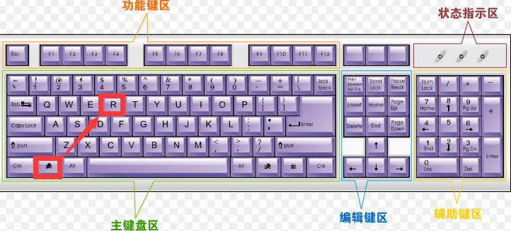 XСN_ghost win7\дڵķ