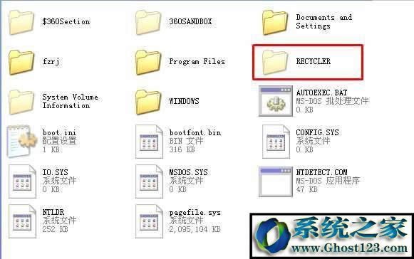 Pӛwin7ϵyrecyclerʲôļArecyclerļAԄh