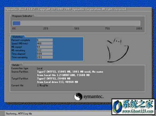 һIghostôwin7|һIghost win7