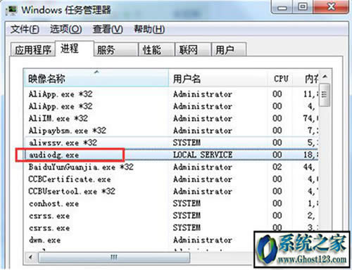 ghost win7ϵy(tng)audiodg.exeռCPU(ni)ߵĽQ