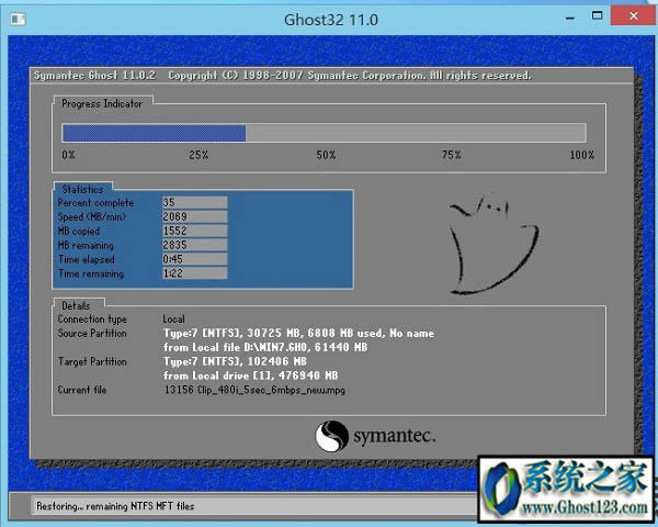 dwin7RISOļٰb|UPRļb