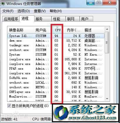 ghost win7 dllhost.exe是什么進(jìn)程的詳細(xì)介紹