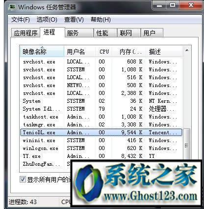 ghost win7ϵy(tng)lolӢ(lin)˸ôk