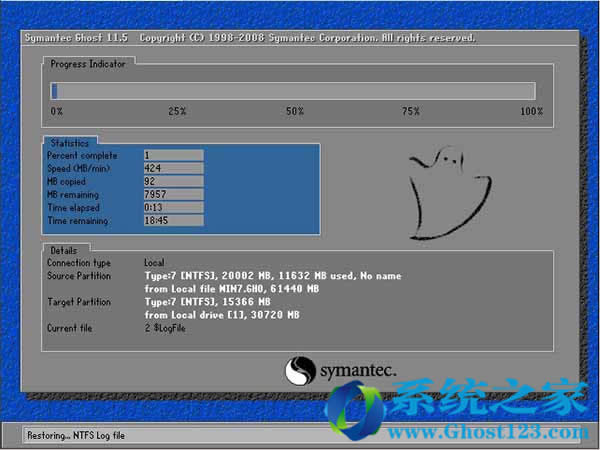Ghost win7ôbְֽΰbghost win7ϵy(tng)