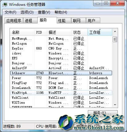Qwin7 64λϵyռ80˿ڲy