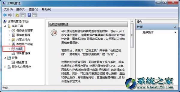 QYԴwin7 32λϵy(tng)