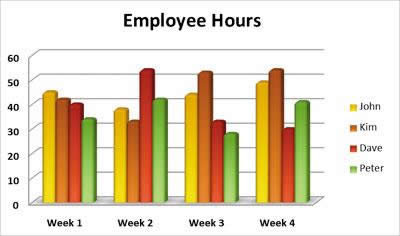 Excel 2007Ԕ(x)̳̑(yng)