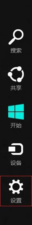 Win8΄(chung)hʽӲPօ^(q)