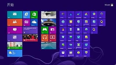 ДWin8ϵy(tng)Ƿ񼤻