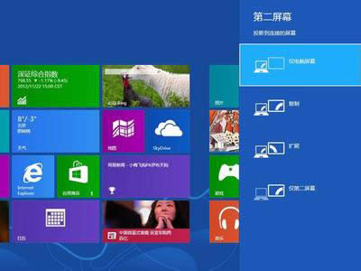 win8@ʾ