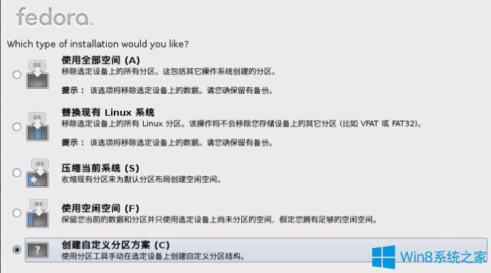 Win8ӲPΰbFedora 20Win8ӲPbFedora 20ķ