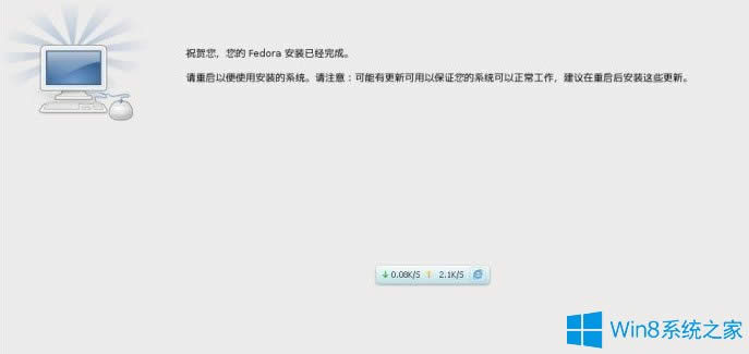 Win8ӲPΰbFedora 20Win8ӲPbFedora 20ķ