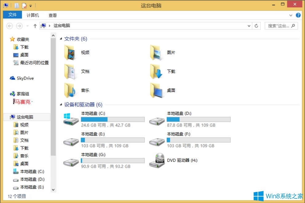 Win8ϵy(tng)ôhWindows.oldWin8ϵy(tng)hWindows.oldķ