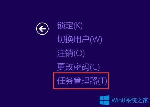 Win8XY(ji)M(jn)̿Iʲô
