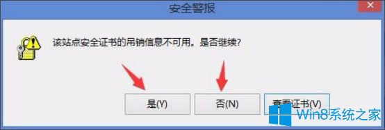 Win8_CʾԓվcȫCĵNϢáνQ