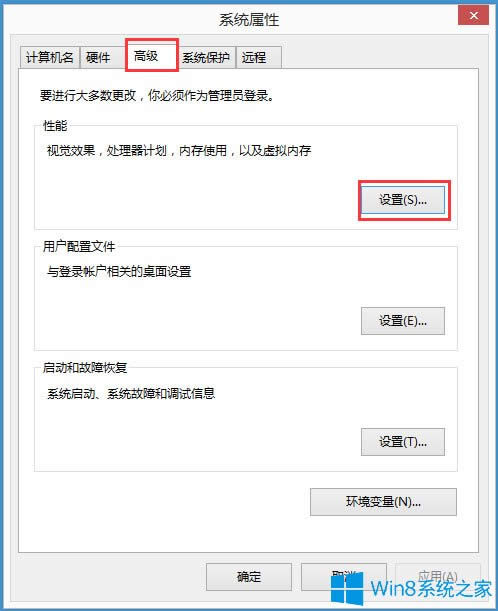 Win8űPռ100%ôQWin8űPռ100%ĽQ