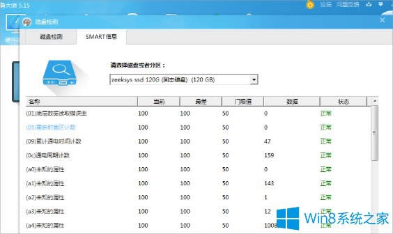 Win8ôzy(c)ӲPЛ](mi)І(wn)}