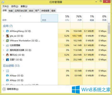 Win8ʥ˹Wôk
