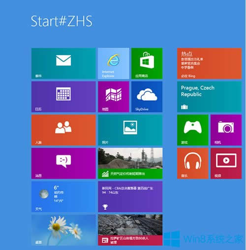 Win8ĻFStart#ZHSwôk