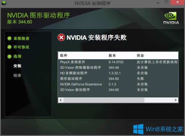 Win8 NVIDIA(q)Ӱbʧôk