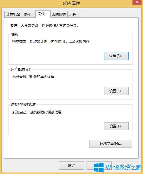 Win8F(xin)@ʾ(q)ֹͣ푑ĽQ