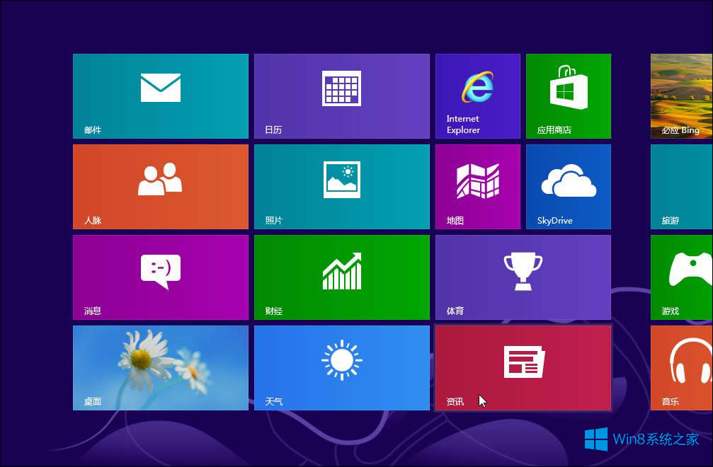 Win8ԭϵyôbWin8ԭ氲b̳Ԕ